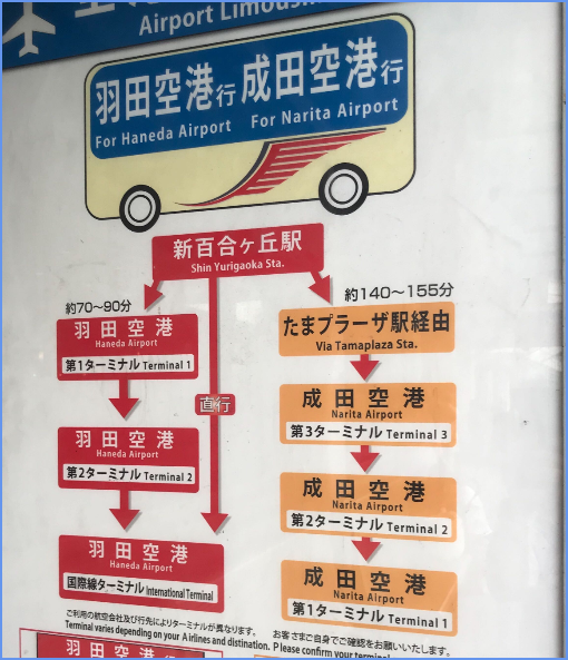 新百合ヶ丘から成田空港に行くにも乗り換えなしで座って行ける空港連絡バスが安いしおすすめ 新百合ヶ丘タイムズ